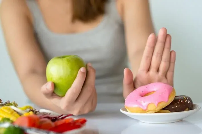 Which Diet is Right for You?